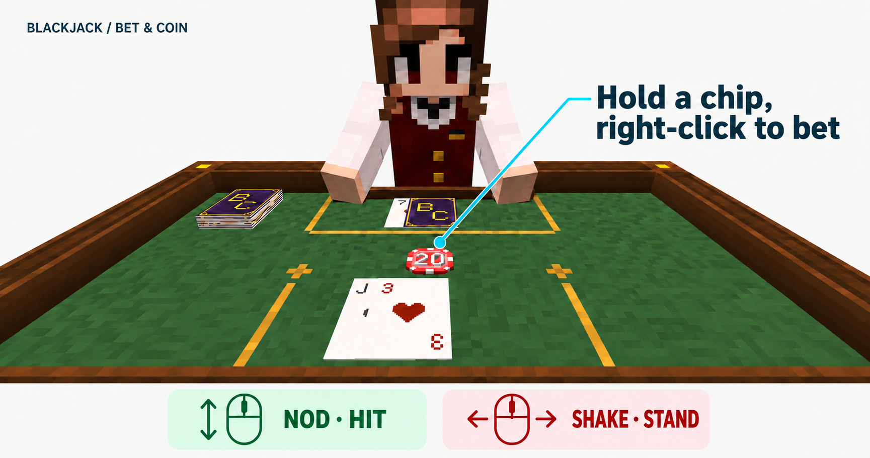 Blackjack: hold a chip and right-click to bet. Move the mouse vertically to nod and hit, horizontally to shake your head and stand.