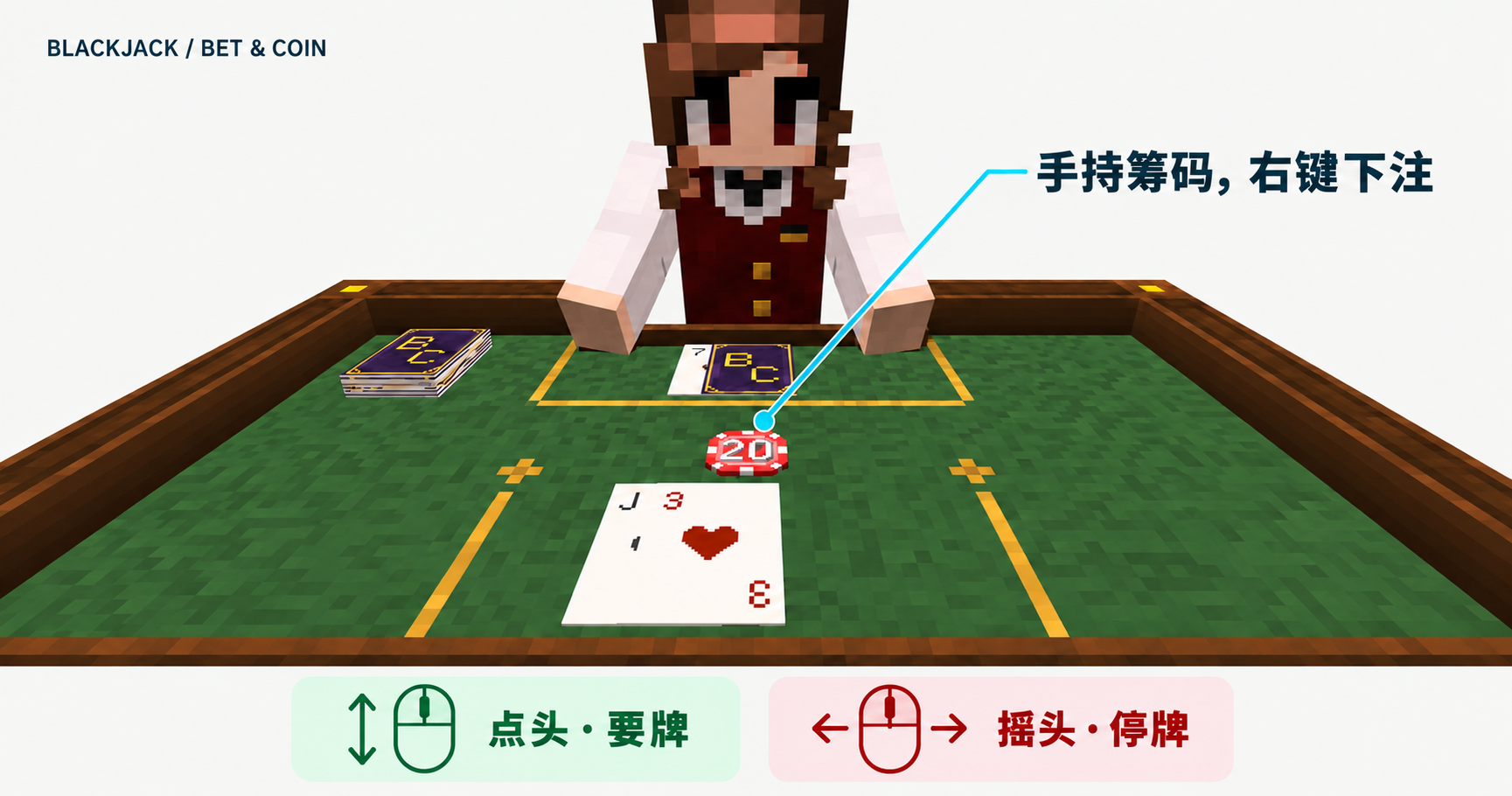 二十一点：手持筹码右键下注，上下移动鼠标点头要牌，左右移动鼠标摇头停牌。